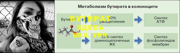 стафф Володарск